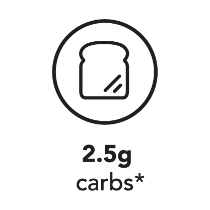 2.5 carbs