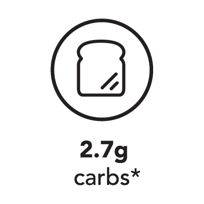 2.7 carbs
