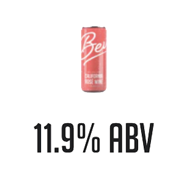 11.9% ABV